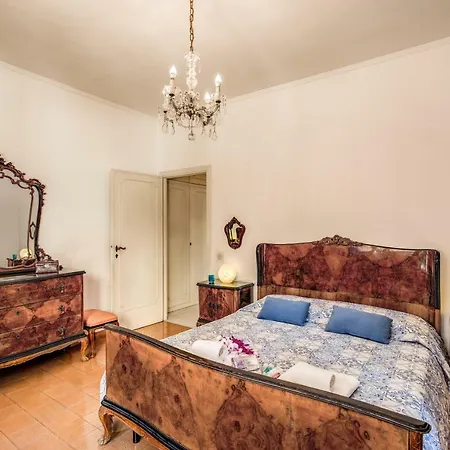 Blueclassichome Řím