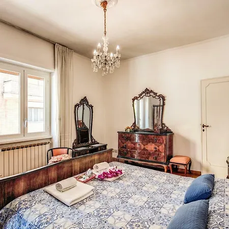 Apartment Blueclassichome Rome