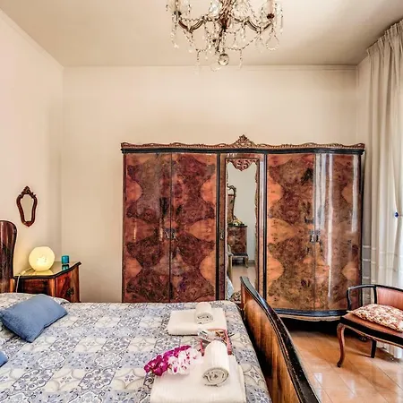 Apartmán Blueclassichome Řím