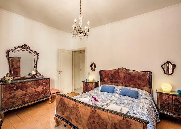 Blueclassichome Roma